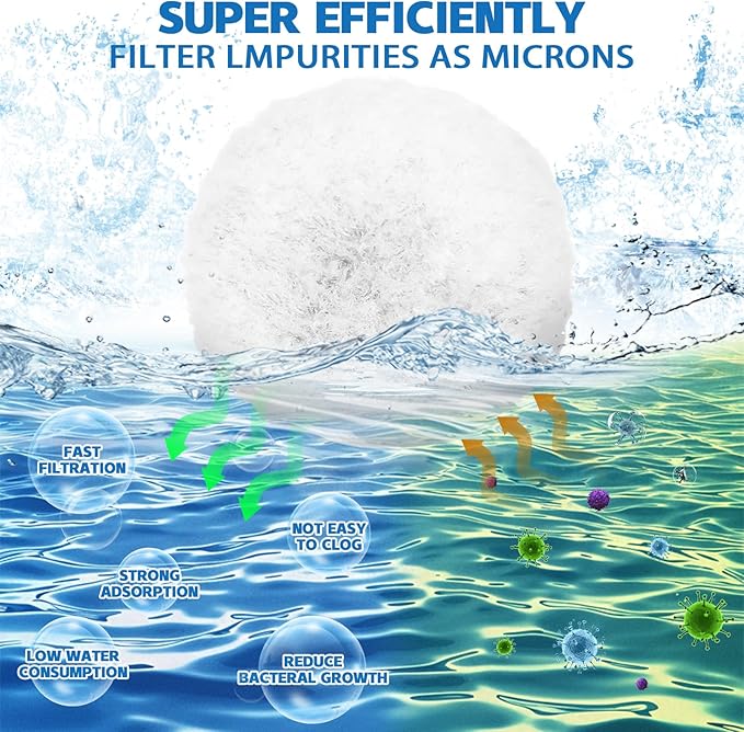 QwayHome 3.1 lbs Pool Filter Balls, Reusable Filter Sand Balls for Above Ground Pool Sand Pump, Pool Filter Sand Alternative, Eco-Friendly Fiber Filter Balls, Replace 110 lbs Filter Sand, White