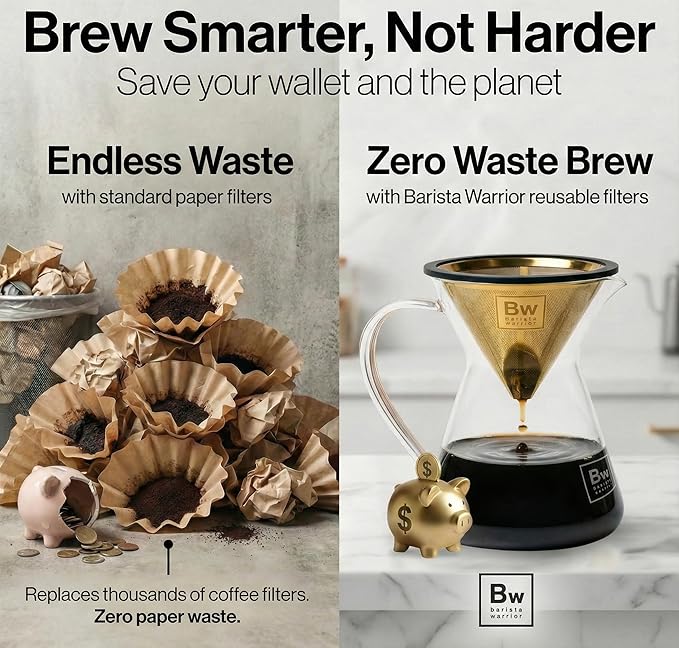 Barista Warrior Compatible with Hario V60 Pour Over Coffee Filters - Reusable Stainless Steel - Best Coffee Maker and Bar Accessories (Gold Titanium Coated)