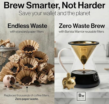 Barista Warrior Compatible with Hario V60 Pour Over Coffee Filters - Reusable Stainless Steel - Best Coffee Maker and Bar Accessories (Gold Titanium Coated)