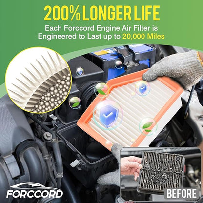 Cabin Air Filter&Engine Air Filter Fit for Nissan Rogue 2026 2025 2024 2023 2022 2021 Air Filter Replacement 272775NA1A 16546-6RA0A Car Accessories