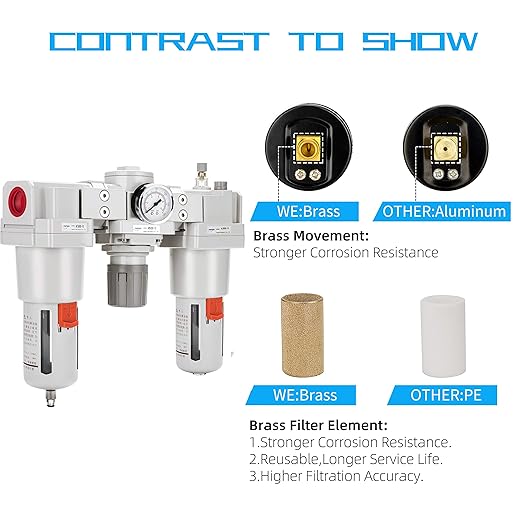 NANPU 1" NPT Air Filter, Regulator & Lubricator (FRL) Combo - Water/Oil Trap Separator - Pressure Gauge(0-150 psi), 5 Micron Brass Element, Semi-Auto Drain, Poly Bowl, Metal Bracket