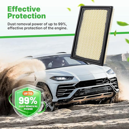 Engine+Cabin Air Filters Kit Fit for 2020-2025 2026 Ford Explorer(2.3L/3.0L)＆Police Interceptor Utility(3.0L)＆Lincoln Aviator Engine Air Filter Replace Automotive Accessories# CF12772 CA10242