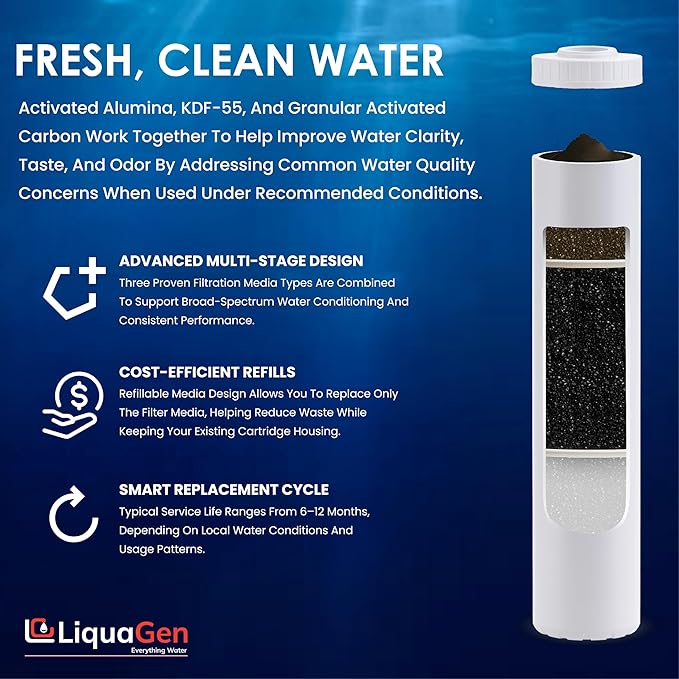 LiquaGen Activated Alumina + Carbon + KDF-55 Replacement Water Filter Cartridge – Helps Manage Fluoride, Chlorine & Taste, Refillable 2.5" x 10", 2.5" x 20", 4.5" x 10", 4.5" x 20" (4, 4.5" x 20")