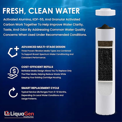 LiquaGen Activated Alumina + Carbon + KDF-55 Replacement Water Filter Cartridge – Helps Manage Fluoride, Chlorine & Taste, Refillable 2.5" x 10", 2.5" x 20", 4.5" x 10", 4.5" x 20" (4, 4.5" x 20")