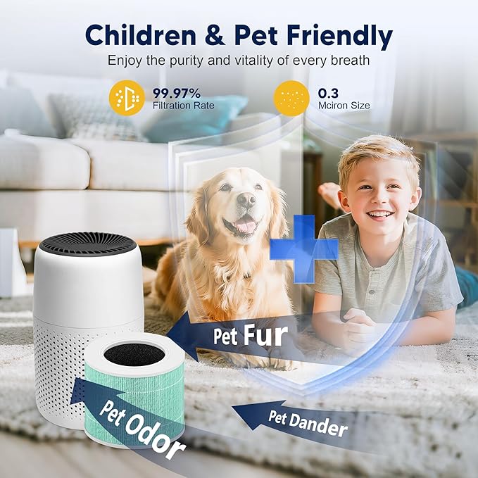Core Mini Toxin Absorber Replacement Filter for LEVOIT Core Mini and Core Mini-P Air Purifier, 3-in-1 H13 Grade True HEPA and Activated Carbon, Core Mini-RF-TX, 4 Filter & 10 Fragrance Sponge, Green