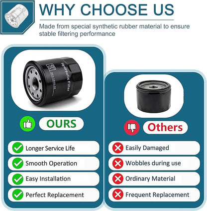(2) Transmission Filters/Hydraulic Filters/Oil Filters for Bad Boy 063-1050-00 Hydro Gear 2800 3100 3200