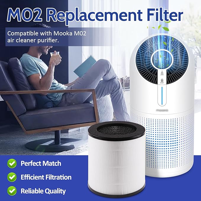 M02 Replacement Filter Compatible with Mooka M02 Air Purifier, M02 H13 True HEPA and Pre-Filter 3-in-1 High-Efficiency 3 Stages Filtration, 2 Pack
