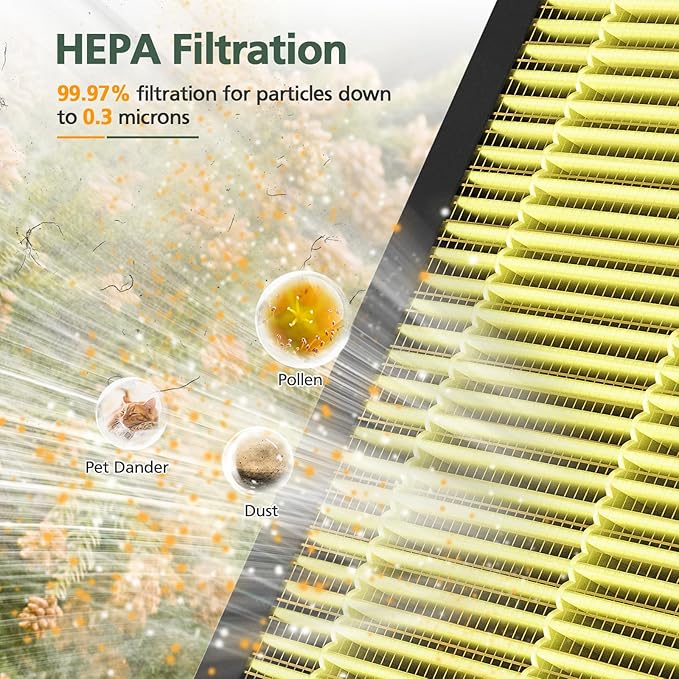 AP303 AP304 Replacement Filters, Compatible with DAYETTE AP303/AP304/AP305/AP405 Air Purifier, and for FRESHDEW AP303/304 Purifier, HEPA Filter with 3 Stage Filtration, 2 Pack (Pet Filter)