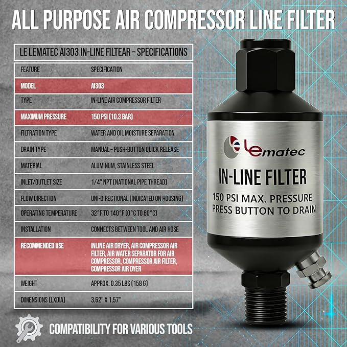 LE LEMATEC Air Compressor Water Separator - 1/4" NPT Inline Filter & Air Line Water Separator for Air Compressor, Moisture Trap Paint Gun Filter for Pneumatic Tools & Plasma Cutters, AI303