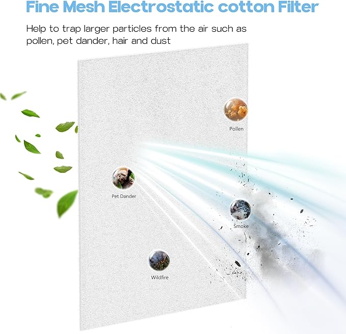 6 Packs Air Vent Filter 12x46inch Electrostatic Filter Media with Adhesive Tape for Air Vent, Air Conditioner, HVAC, Registers and Grilles, totall 12x276inch