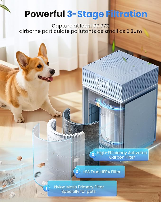 Air Purifiers for Bedroom Home Large Room up to 3600 Sq Ft PM 2.5 Display Air Quality Sensor True HEPA Air Filter for Fur Odor Smoke with Three-Sided Air Inlet, Blue, PB6866, 1 Pack