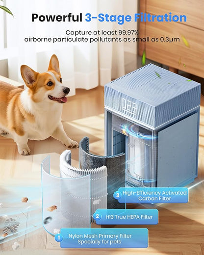 Air Purifiers for Bedroom Home Large Room up to 3600 Sq Ft PM 2.5 Display Air Quality Sensor True HEPA Air Filter for Fur Odor Smoke with Three-Sided Air Inlet, Blue, PB6866, 1 Pack