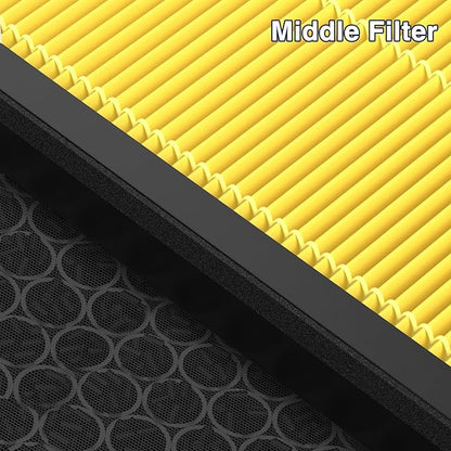 Vital 200S-P Pet Care Replacement Filter for LEVOIT Vital 200S and Vital 200S-P Air Purifier, Vital 200S Pet Care Filter, Vital 200S-RF-PA (LRF-V201-YUS), Yellow, 2 Pack