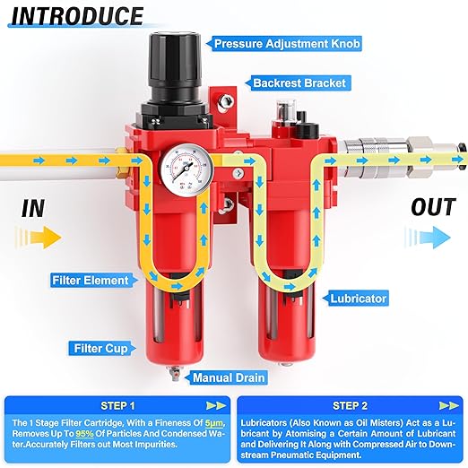 TAILONZ PNEUMATIC 1 Inch NPT Air Filter Pressure Regulator Water/Oil Trap Separator Combo(0-150PSI),Air Tool Compressor Filter with Gauge AC5010-10M(Manual Drainage)