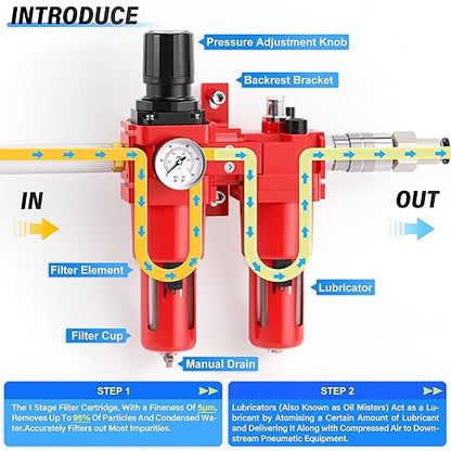 TAILONZ PNEUMATIC 1 Inch NPT Air Filter Pressure Regulator Water/Oil Trap Separator Combo(0-150PSI),Air Tool Compressor Filter with Gauge AC5010-10M(Manual Drainage)