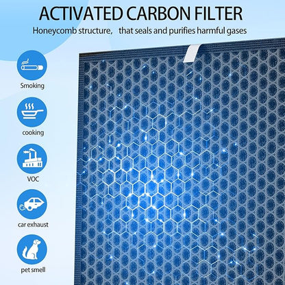 12 Pack 3000 Replacement Air Filters Compatible With Air Doctor 3000, 3000m, 3000pro Air Puri-Fier, includes 2 Premium Air Replacement Filters + 2 Activated Carbon Filters + 8 Pre-Filter