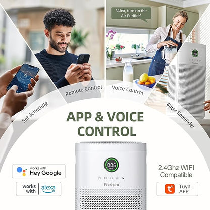 HEPA Air Purifiers for Home Large Room, Covers Up to 3065 ft², UVC Light, H13 HEPA 4-in1 Air Filter, Pet Air Purifier Remove Pets Dander, Smoke Pollutants Odor, Allergies in Bedroom, KF-P31