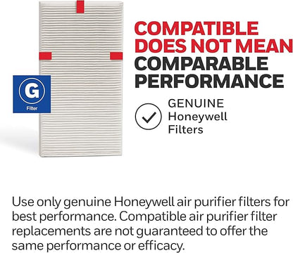 Honeywell HEPA Air Purifier Filter G, 1-Pack – for HPA030/HPA080 & HPA180 Series – Airborne Allergen Air Filter Targets Wildfire/Smoke, Pollen, Pet Dander, and Dust
