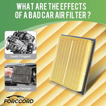 Cabin & Engine Air Filter Fit for 2010-2015 Toyota Prius L4 1.8L, Prius Plug-In 1.8L; 2012-2018 Prius V 1.8L Activated Carbon Cabin Filter Replace#CF10285 CA10741 17801-37020 Car Accessories