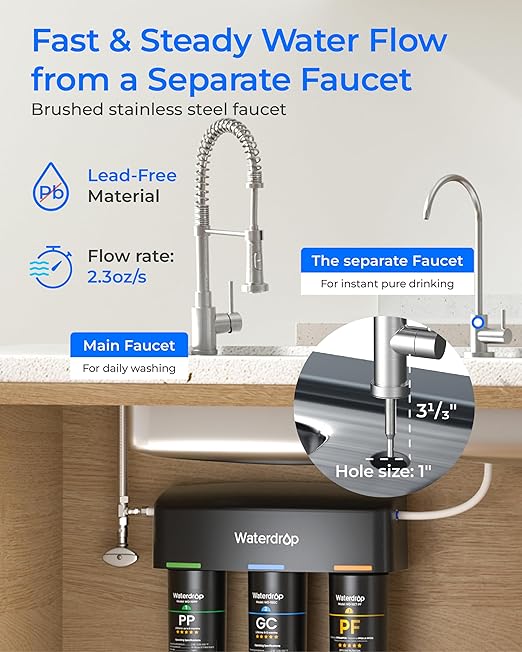 Waterdrop TSB-PF Under Sink Water Filter, 𝐑𝐞𝐝𝐮𝐜𝐞𝐬 𝟖𝟎+ 𝐈𝐦𝐩𝐮𝐫𝐢𝐭𝐢𝐞𝐬-PFAS, Chlorine, Chloramine, Fluoride, Taste&Odor, 9 Layer Under Sink Water Filtration System,with A Separate Faucet