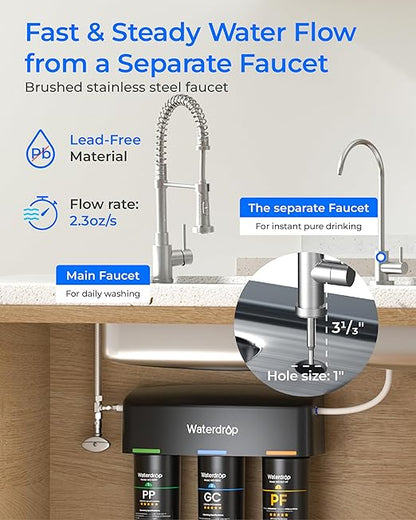 Waterdrop TSB-PF Under Sink Water Filter, 𝐑𝐞𝐝𝐮𝐜𝐞𝐬 𝟖𝟎+ 𝐈𝐦𝐩𝐮𝐫𝐢𝐭𝐢𝐞𝐬-PFAS, Chlorine, Chloramine, Fluoride, Taste&Odor, 9 Layer Under Sink Water Filtration System,with A Separate Faucet