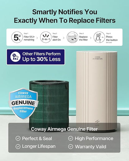 COWAY Air Purifier for Large Room Whole Home Up to 2,640 ft², HEPA Filter for Smoke, Allergen, Pet Dander, Odor, PM 10 AQI, Turbo Eco Mode, Timer, Energy Star, 3yr Warranty, Airmega 350 White