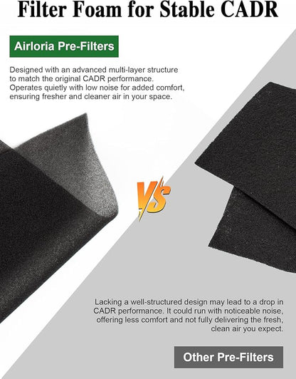 3000 Replacement Filter Compatible with Air Doctor 3000 Air Purifier, 1 Premium Filter + 2 Activated Carbon Filters + 4 Pre-Filters,Incompatible with AD3500