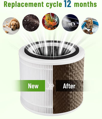 240 Replacement Filters Compatible with Puroair 240 Air Purifier, 3-in-1 Filtration System 240 HP-14 Filter with Activated Carbon Filter, 2-Pack