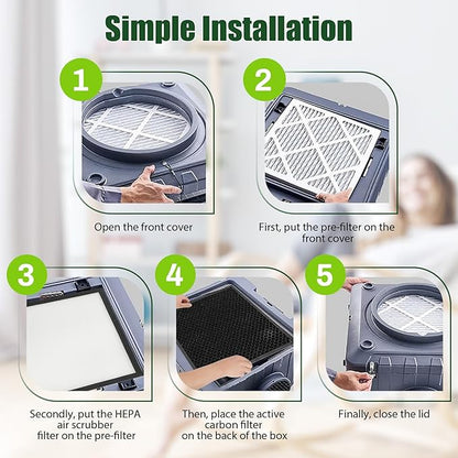 2 Packs F301H HEPA Filter, AS-550 Air Scrubber Stage 2 HEPA 550 Air Filter Compatibile with BlueDri,16 x 19 x 2" Air Shield 550 HEPA Air Scrubber Filter for BlueDri, Dri-Eaz, Phoenix, and Bear