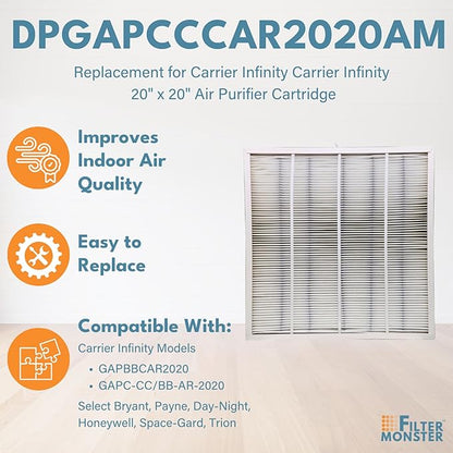 Filter-Monster Replacement Compatible with Bryant/Carrier Infinity 20” x 20” MERV 15 Air Purifier Cartridge (GAPBBCAR2020, GAPCCCAR2020, GAPAAXBB2020, GAPABXCC2020 and GAPABXBB2020)