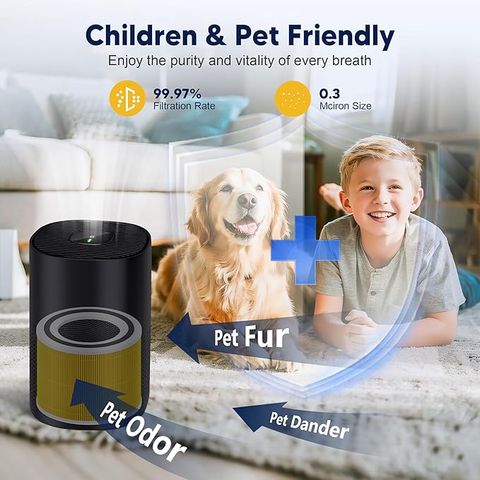 240 True HEPA 14 Pet Allergy Replacement Filter Compatible with Puroair 240, 3-in-1 True HEPA Filter Replacement, Grade True HP-14 with Activated Carbon Filter, 2 Pack, Yellow