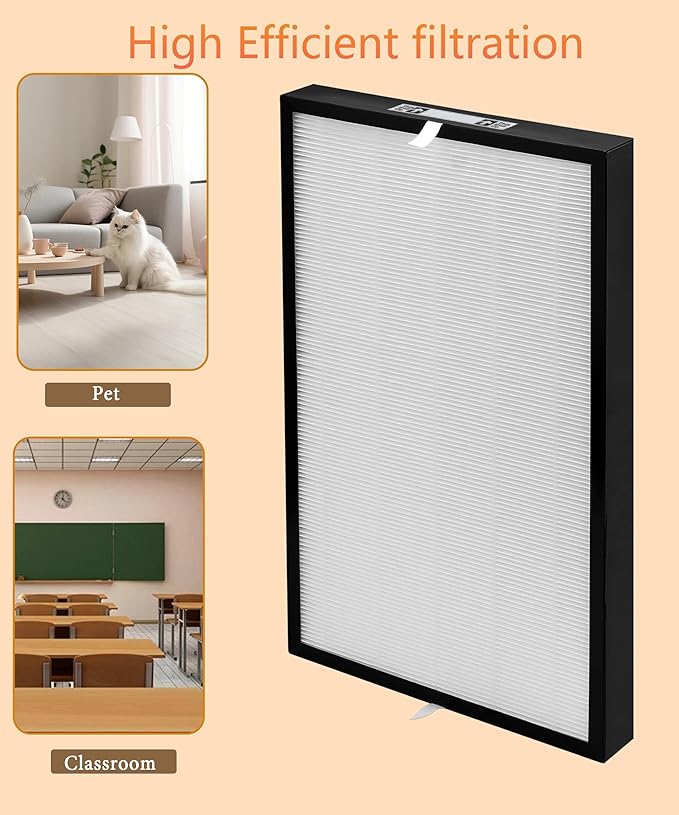 6 Pack 5000 Replacement Filters for Air Doctor 5000 Series Air Purifier, Includes 2 Efficiency + 4 VOC Units(Not Compatible with 5500 Series)