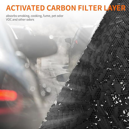 AIRROMI A2001 HEPA Air Purifier Replacement, 3-In-1 Original Filter, Removes 99.97% of 0.3 Micron Particles, Green Activated Carbon Filter - Toxin Absorber Specialty-1 Pack