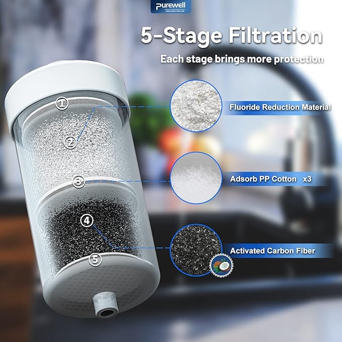 5-stage Filtration compatible PF-2 Purification Elements,Replacement for Berkey® PF-2® Fluoride Filters Waterdrop® Berkey® Big+ Gravity Water Filter System Series (2 Pack)