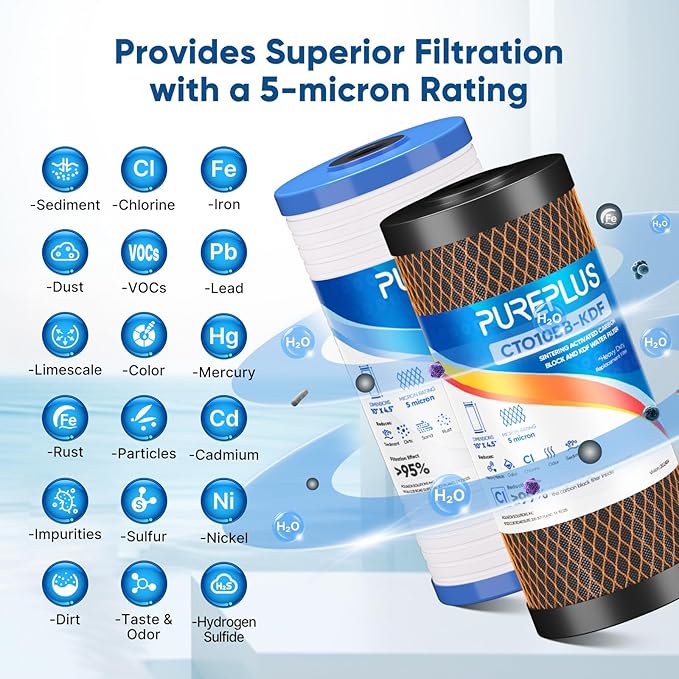 PUREPLUS 5 Micron 4.5" x 10" Whole House Water Filter Combo Kit with Grooved Sediment, KDF & Activated Carbon Block Filter, Replacement for AP810, AP811, WFHDC8001, CB-BB-10, FXHTC, GXWH40L,1PACK