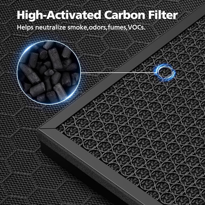 2 Pack PR1 Replacement Filter for Mooka Mode PR1 Air Purifier, H13 True HEPA Filter for Home Large Room up to 2200sq.ft, includes 4pcs Washable Pre Filter Removes Pollen Dander Smoke Pet Hair Dust