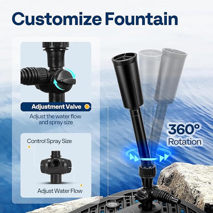 VIVOHOME All-in-One Pond Filter Fountain System Kits, 790 GPH Submersible Water Pump for Ponds up to 1320 Gallons