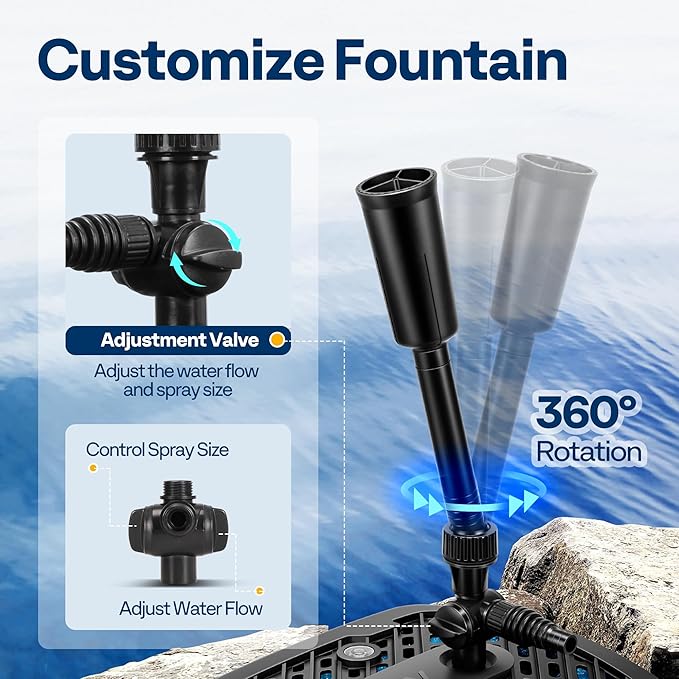 VIVOHOME All-in-One Pond Filter Fountain System Kits, 260 GPH Submersible Water Pump for Ponds up to 790 Gallons