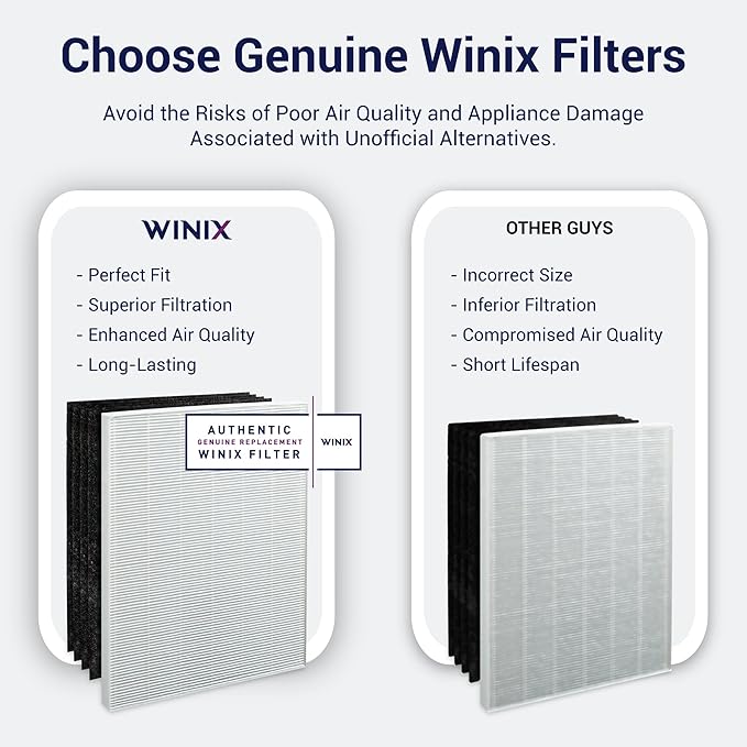 Genuine Winix 115115 Replacement Filter A for C535, 5300-2, P300, 5300, White/Black