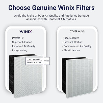 Genuine Winix 115115 Replacement Filter A for C535, 5300-2, P300, 5300, White/Black