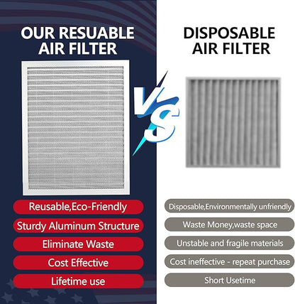 MERV 8 24x30x1 Lifetime Air Filter, Washable Electrostatic Aluminum AC/HVAC Furnace Filter, Reusable Permanent Air Filter,Easy to Clean, Healthier Home or Office(Actual Size:23.75x29.5x0.86）