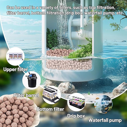 Sukh Ceramic Bio Balls - Fish Tank Sphere Filter Media Nano-Tech Bio-Spheres Bio Media for Aquarium,Fish Tank Sump,Pond,Freshwater,Canister Filter and Koi Ponds,15oz