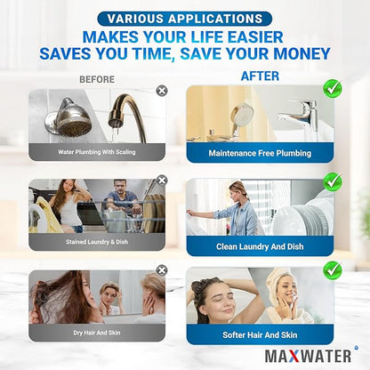 (3 Pack) Max Water Whole House Water Filter Set 20" x 2.5" Slim Blue Cation Resin, GAC Carbon, PP Sediment Water Filters for 20" Slim Blue Whole House Filtration Systems
