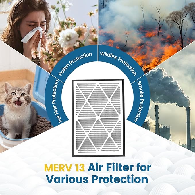20x30x3 MERV 13 Air Filter Compatible with Zephyr VGF Series 20x30x3 Whole Home Deep Pleated Return Air Grille Filter, MERV 13 Air Filtration System, White 1 Pack