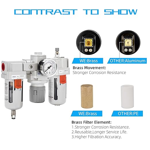 NANPU 3/8" NPT Air Filter, Regulator & Lubricator (FRL) Combo - Water/Oil Trap Separator - Pressure Gauge(0-150 psi), 5 Micron Brass Element, Semi-Auto Drain, Poly Bowl, Metal Bracket