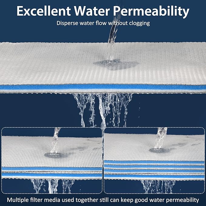 Aquarium Filter Media, Upgraded 8-Layer Filter Sponge Pad for Fish Tank and Pond, Super Filtering Effect, Cut to Fit, Reusable and Washable Aquarium Filter Floss (11.8” x 47.2”)