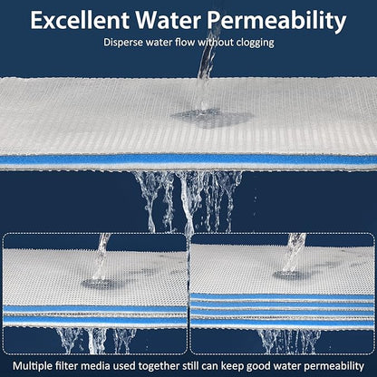 Aquarium Filter Media, Upgraded 8-Layer Filter Sponge Pad for Fish Tank and Pond, Super Filtering Effect, Cut to Fit, Reusable and Washable Aquarium Filter Floss (11.8”x31.5”)