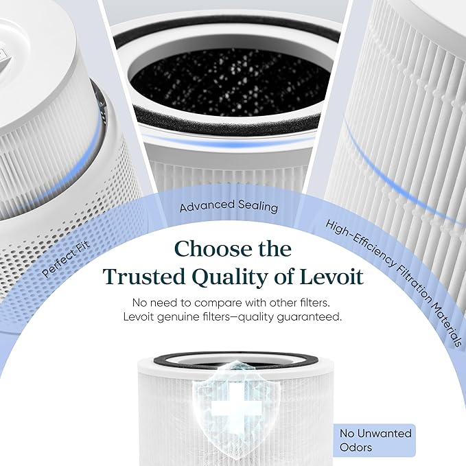 LEVOIT Genuine Core 300-P, RF and S Replacement Filter, Supports HEPA Sleep Mode, High-Efficiency Activated Carbon for Removal of Smoke, Odor, Allergens, Pollen,1 Pack, white