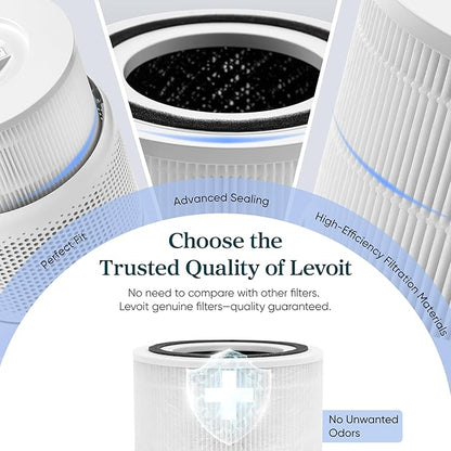 LEVOIT Genuine Core 300-P, RF and S Replacement Filter, Supports HEPA Sleep Mode, High-Efficiency Activated Carbon for Removal of Smoke, Odor, Allergens, Pollen,1 Pack, white