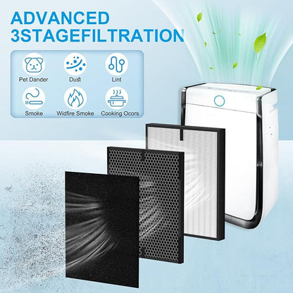 12 Pack 3000 Air Replacement Filter, Compatible with Air Doctor 3000, 3000M, 3000Pro Air Puri-Fier, 2 High-Performance Filters + 2 Activated Carbon Filters + 8 Pre-Filter